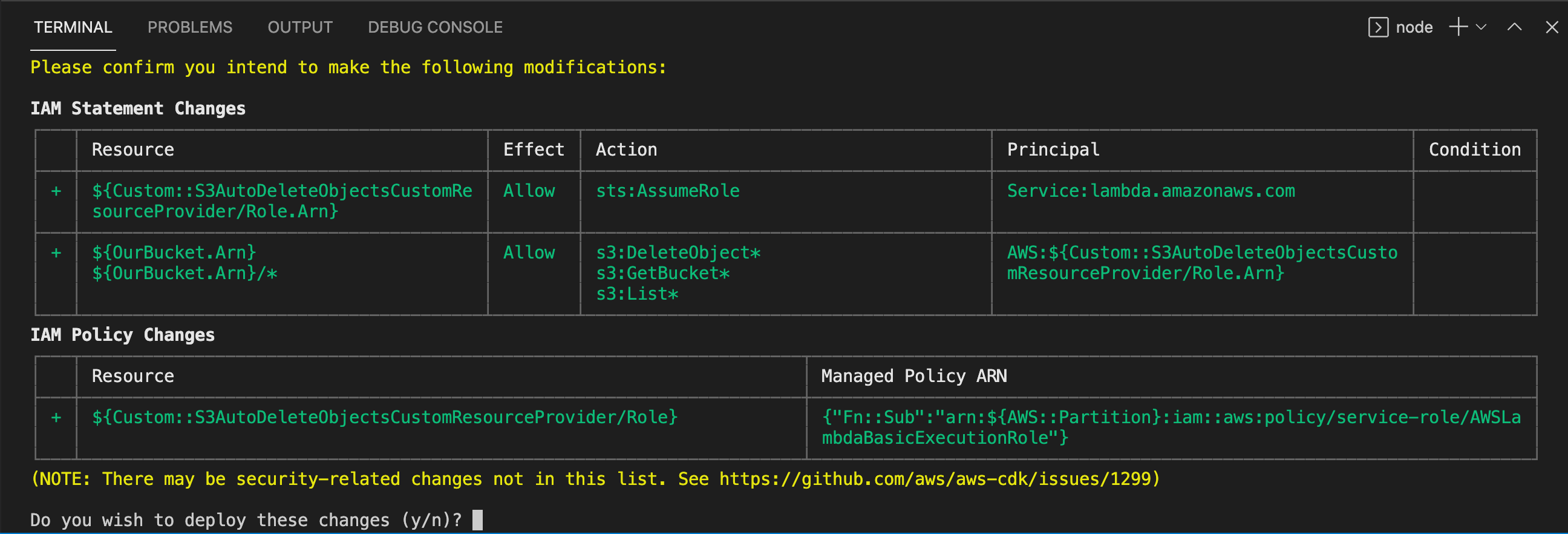 Confirm IAM changes when running cdk deploy