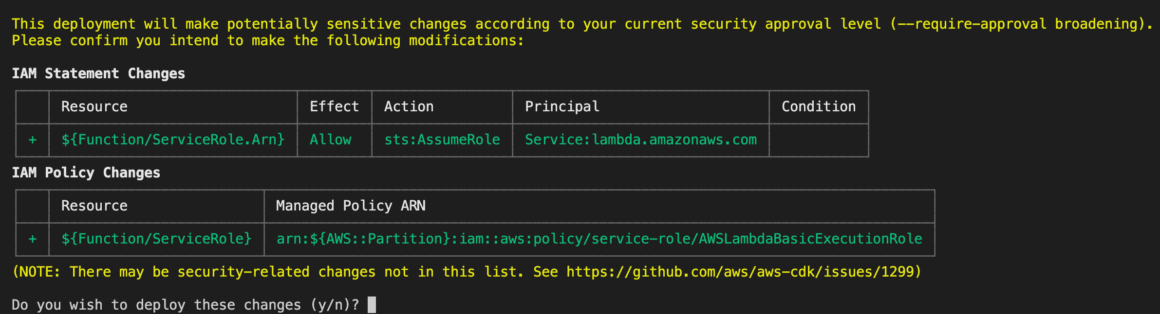 More IAM changes after deploying stack with Lambda function
