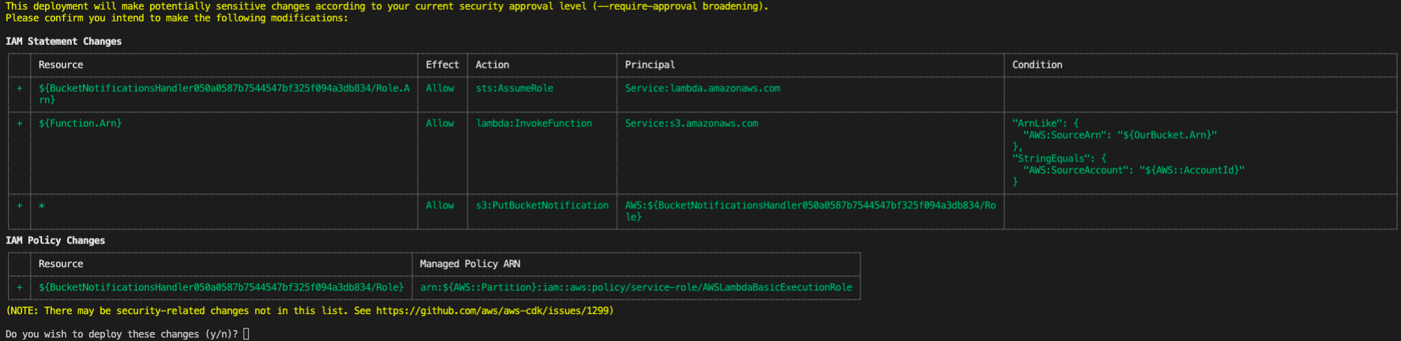 IAM changes approval after deploying the S3 event source