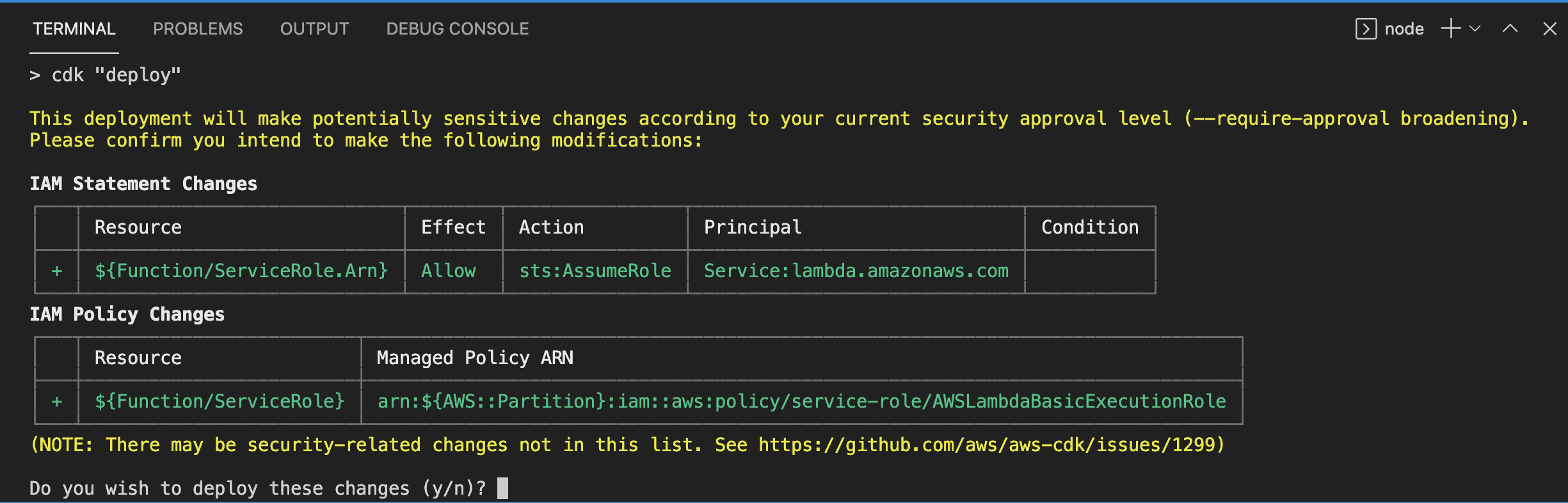 IAM changes after deploying stack with Lambda function